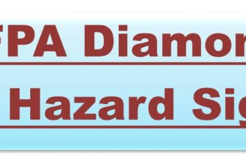 NFPA Diamond NFPA Hazard Signal