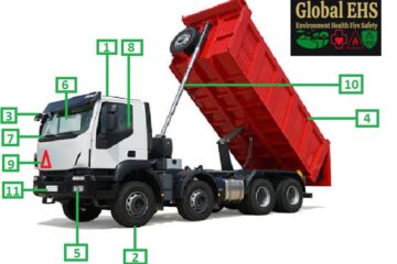 Dumper-Truck-Safety-Inspection-Checklist