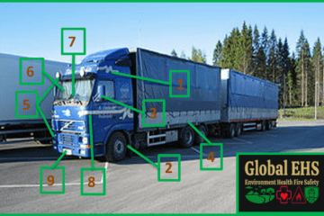 Trailer Truck Inspection Checklist