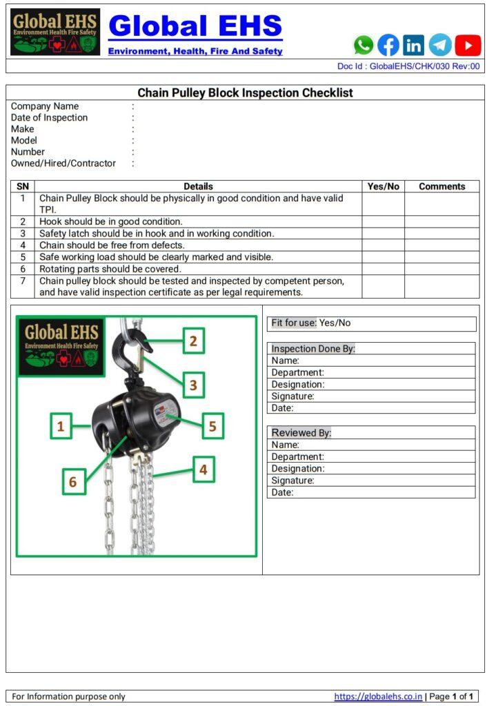 Chain Pulley Block Inspection Checklist