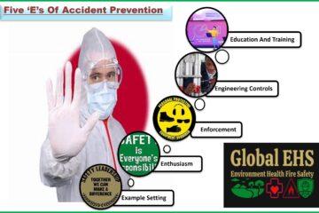 Five E Of Accident Prevention Global EHS