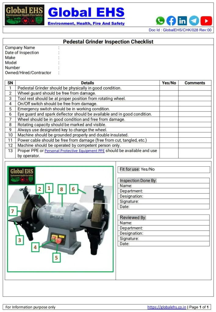 Pedestal Grinder Safety Inspection Checklist