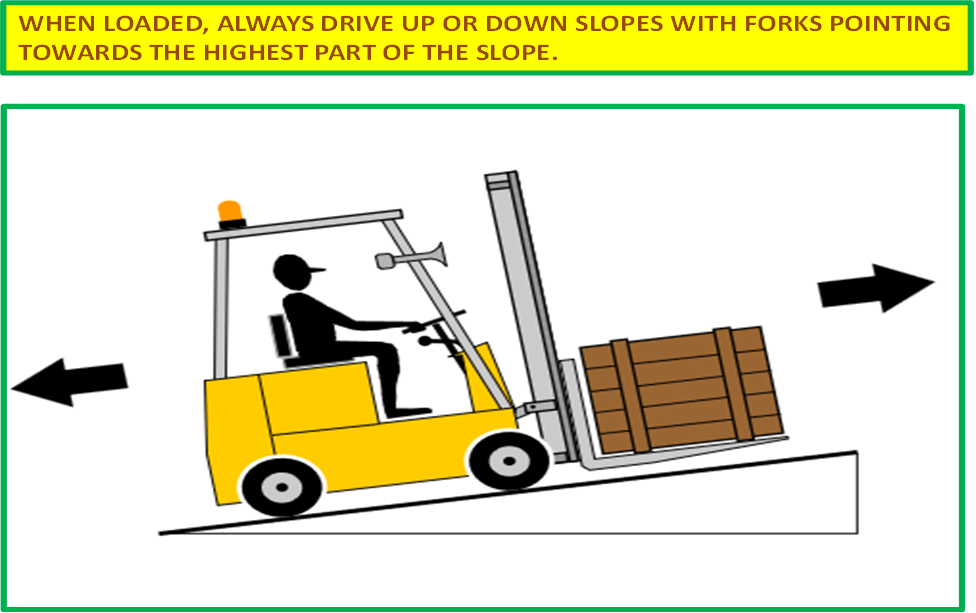 Forklift Safety: when loaded, always drive up or down slopes with forks pointing towards the highest part of the slope.