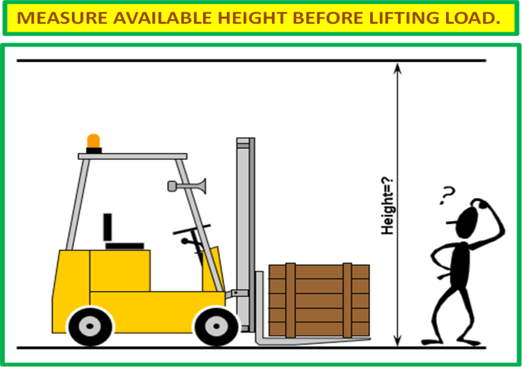 MEASURE AVAILABLE HEIGHT BEFORE LIFTING LOAD.
