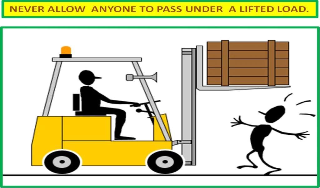 NEVER ALLOW ANYONE TO PASS UNDER A LIFTED LOAD.