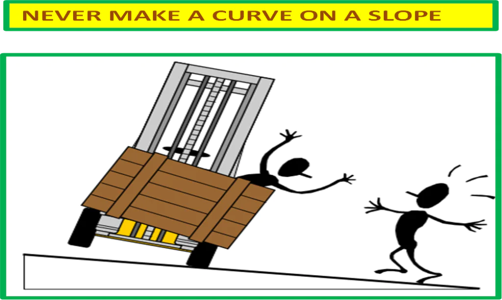 NEVER MAKE A CURVE ON A SLOPE.