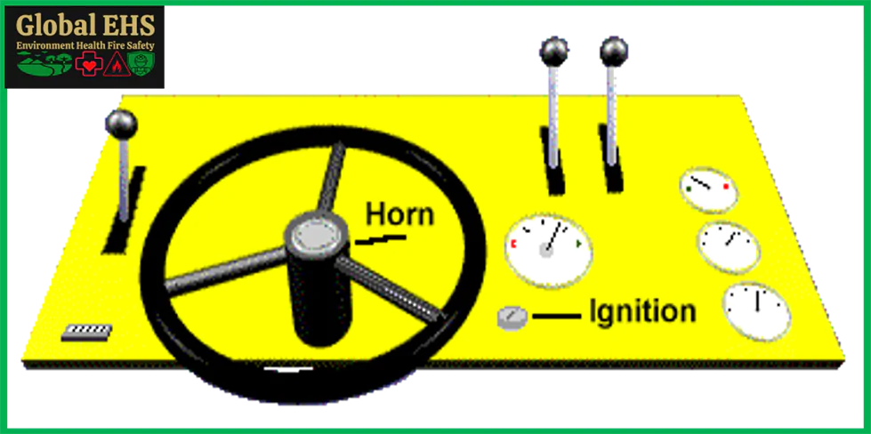 Fork Lift Switch Controls