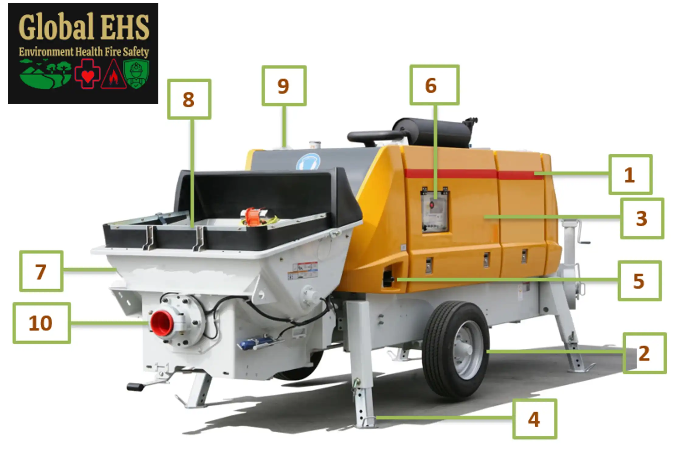 Concrete Slab Inspection Checklist Concrete Checklist vrogue.co