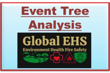 Event Tree Analysis (ETA)