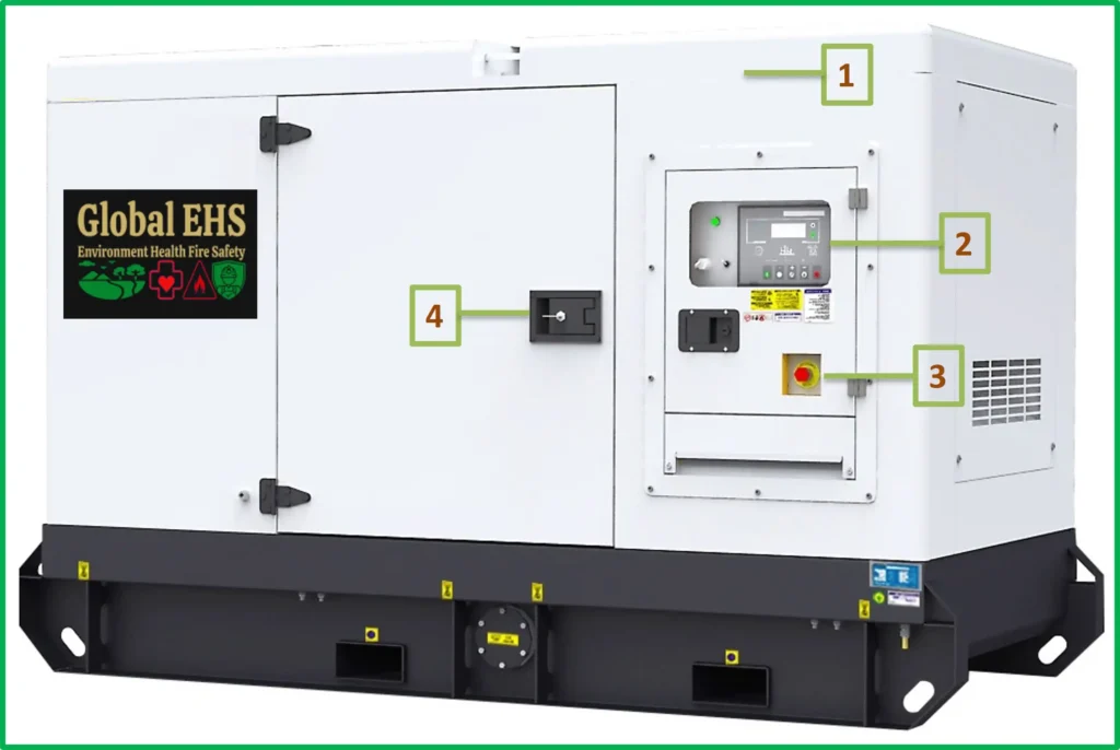 Diesel Generator Safety Inspection Checklist Global EHS