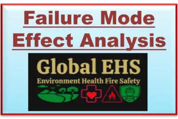 Failure Mode And Effect Analysis (FMEA)