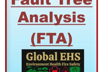 Fault Tree Analysis (FTA)