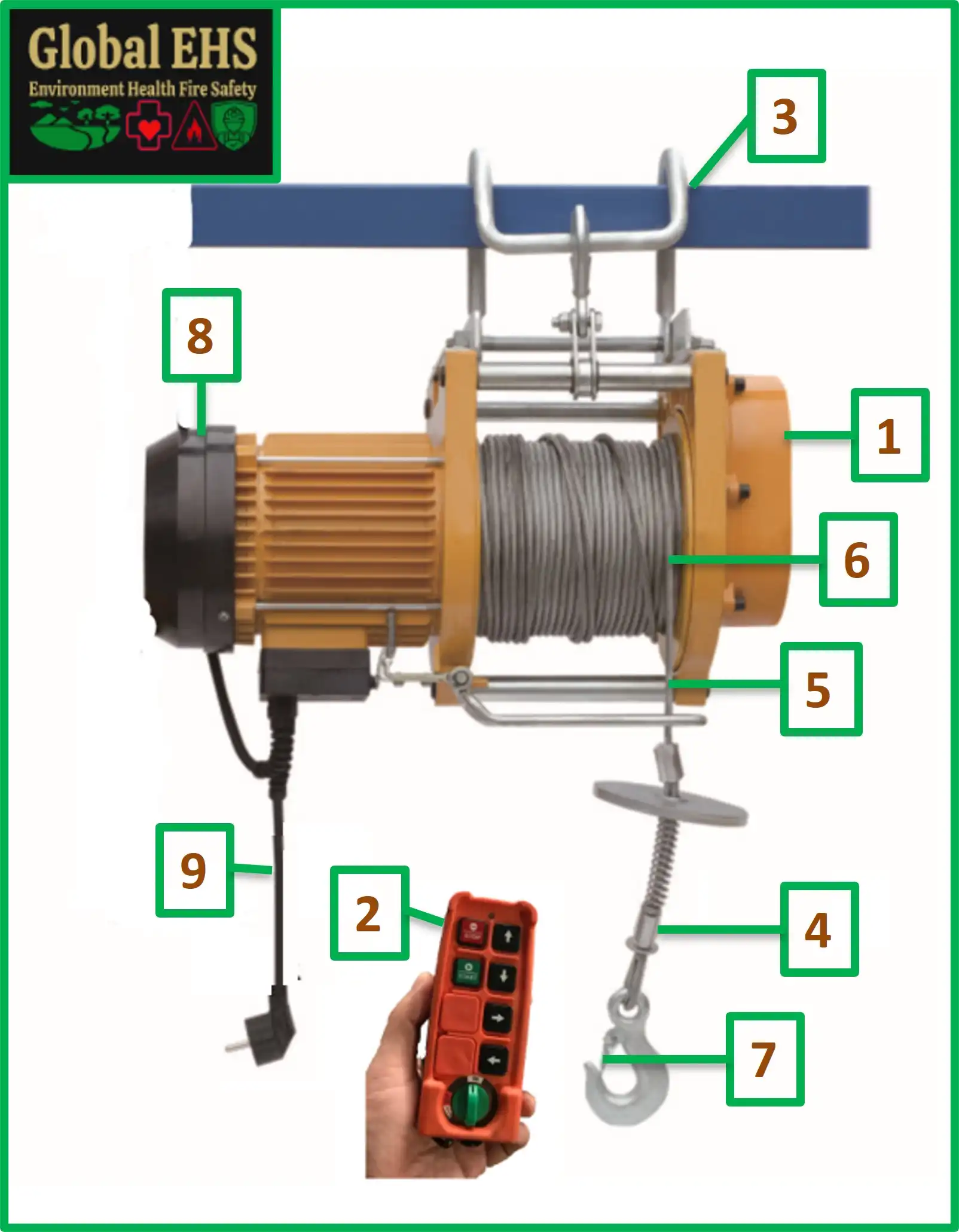 winch-machine-inspection-checklist