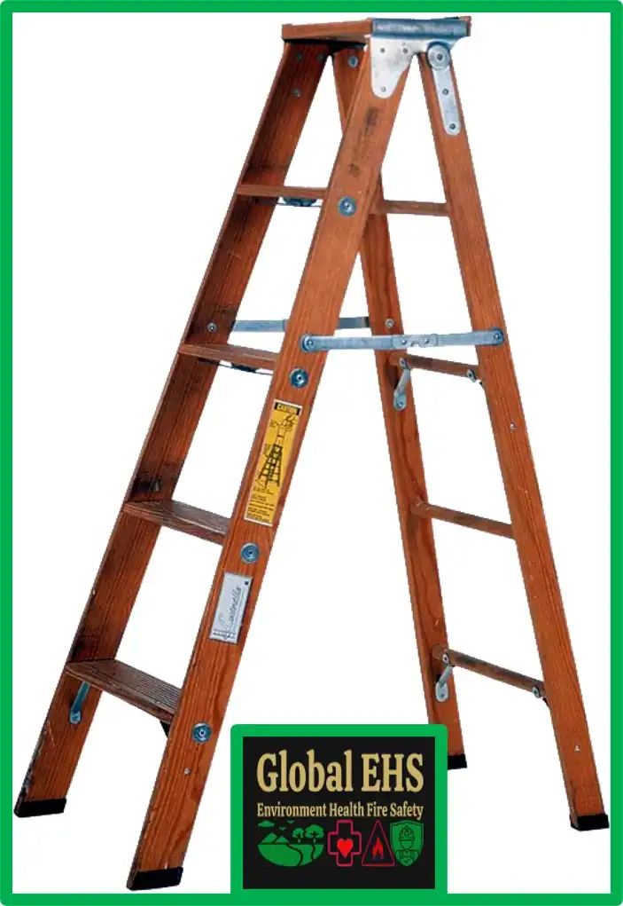 Step Ladder Safety, Ladder Safety Inspection Checklist