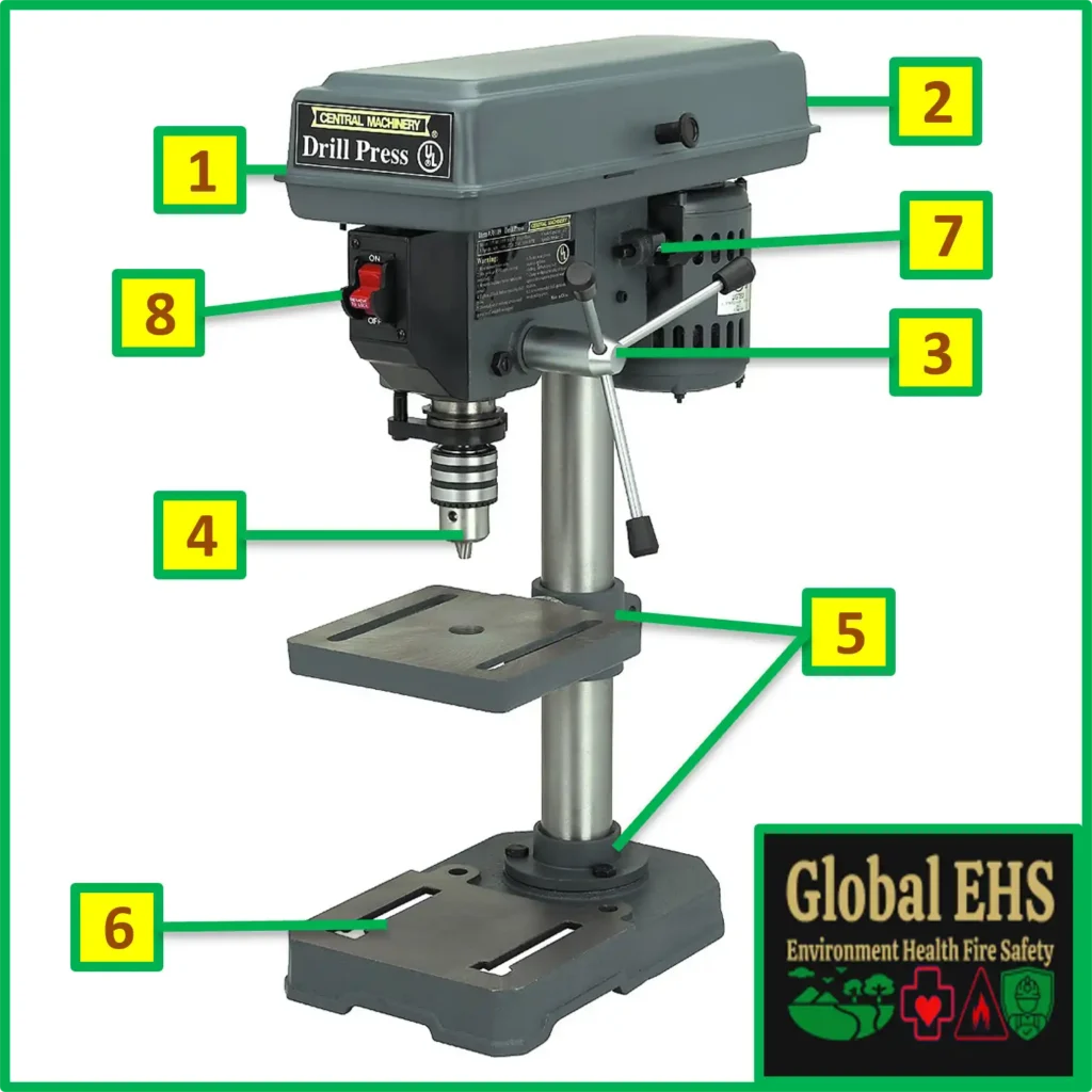 Drill Press Machine Safety Inspection Checklist