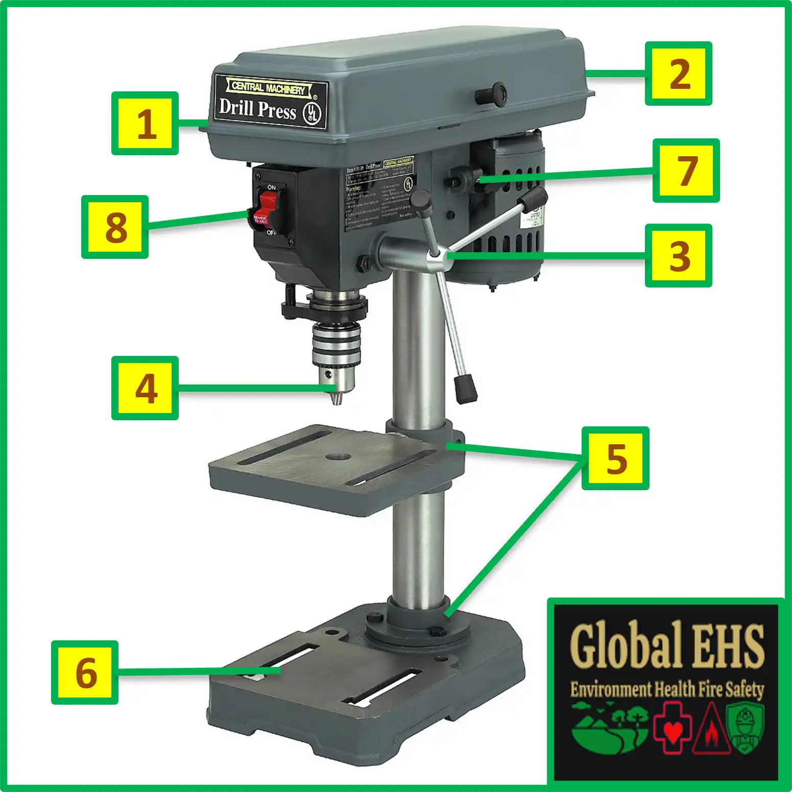 Machine deals drill press