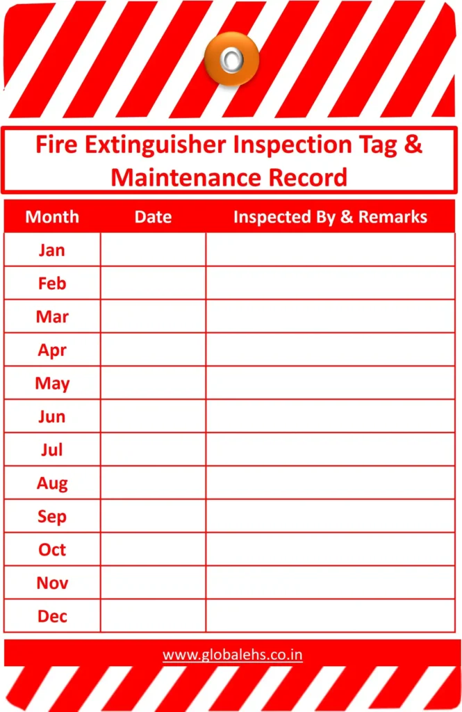 Fire extinguisher deals weekly check sheet