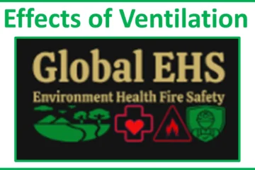 Effects of Ventilation