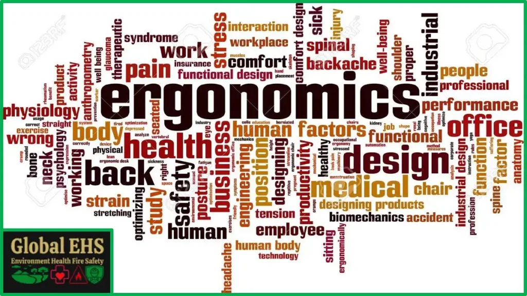 Workplace Ergonomics Global EHS