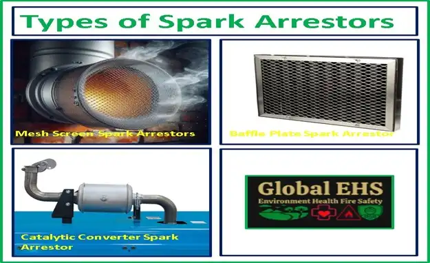 Common Types of Spark Arrestors Global EHS 070