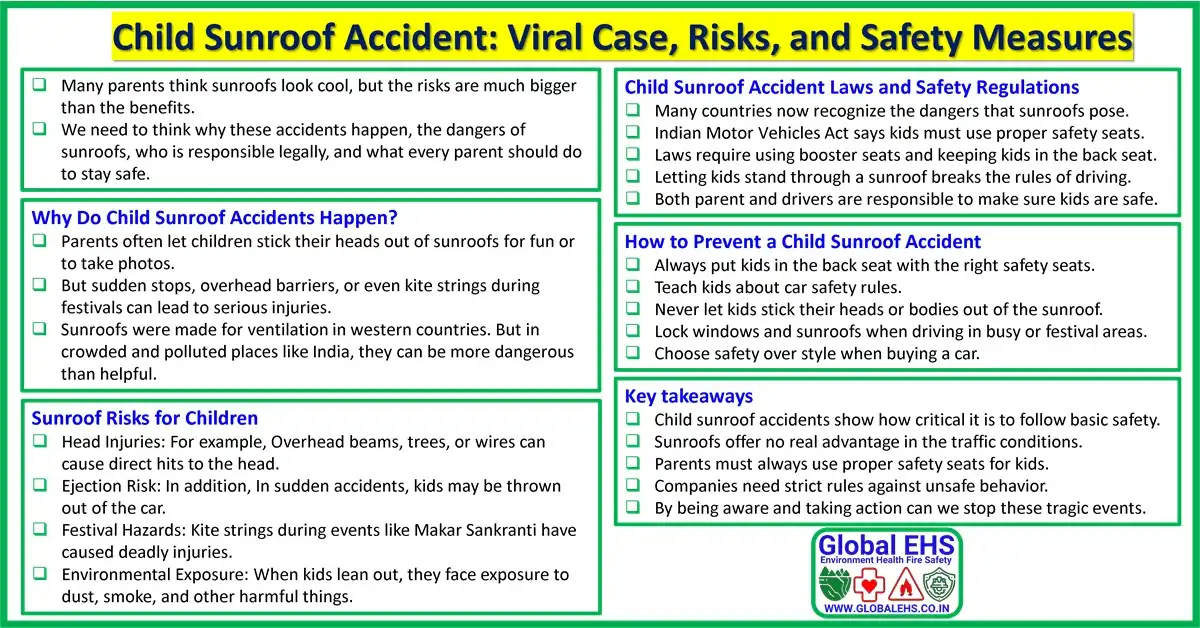 Child Sunroof Accident