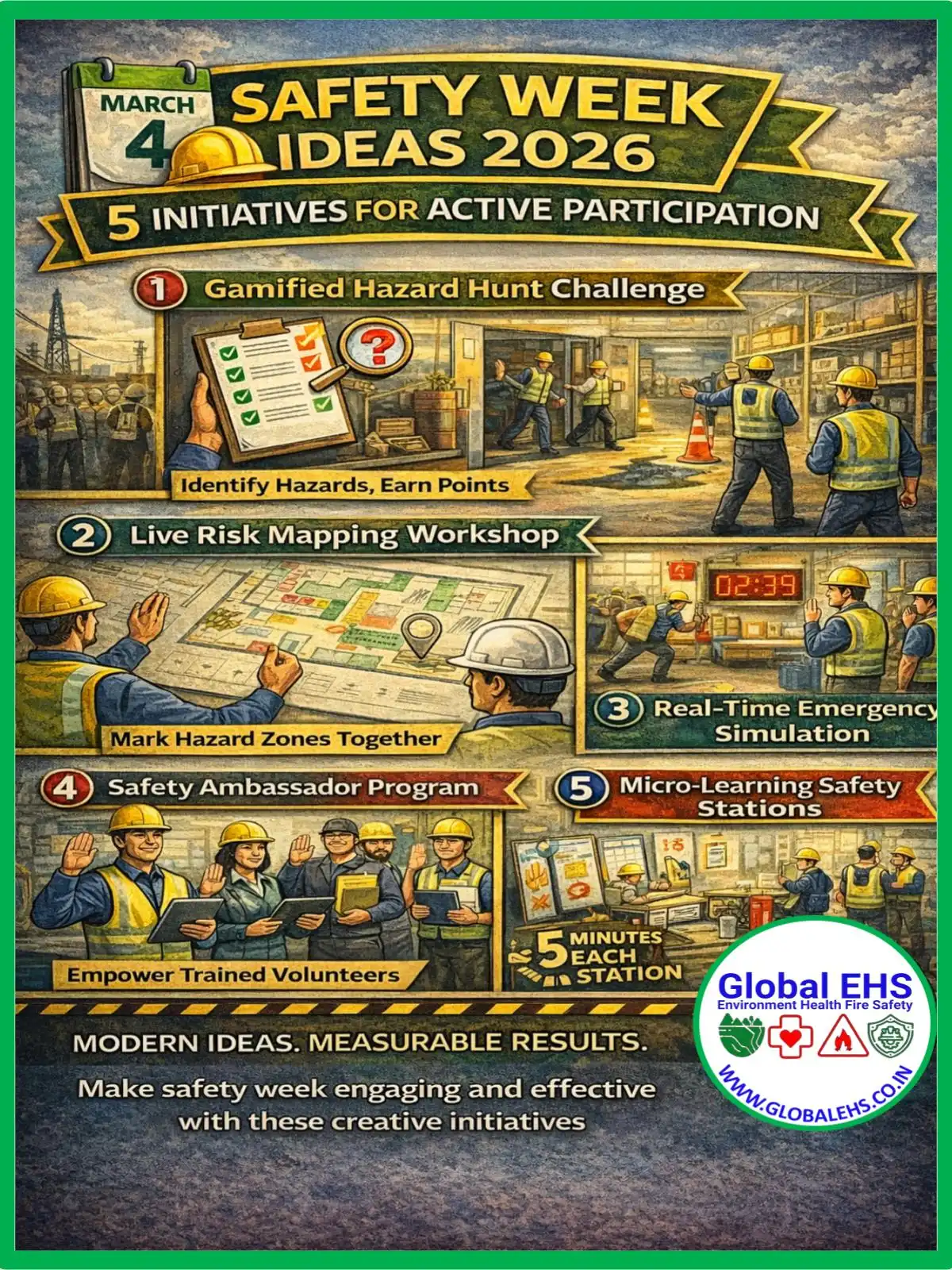 Safety Week Ideas 2026 : 5 Creative Initiatives to Transform Workplace Safety