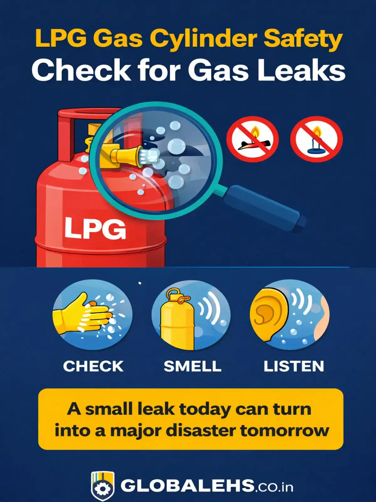LPG Cylinder – Do`s and Don’t